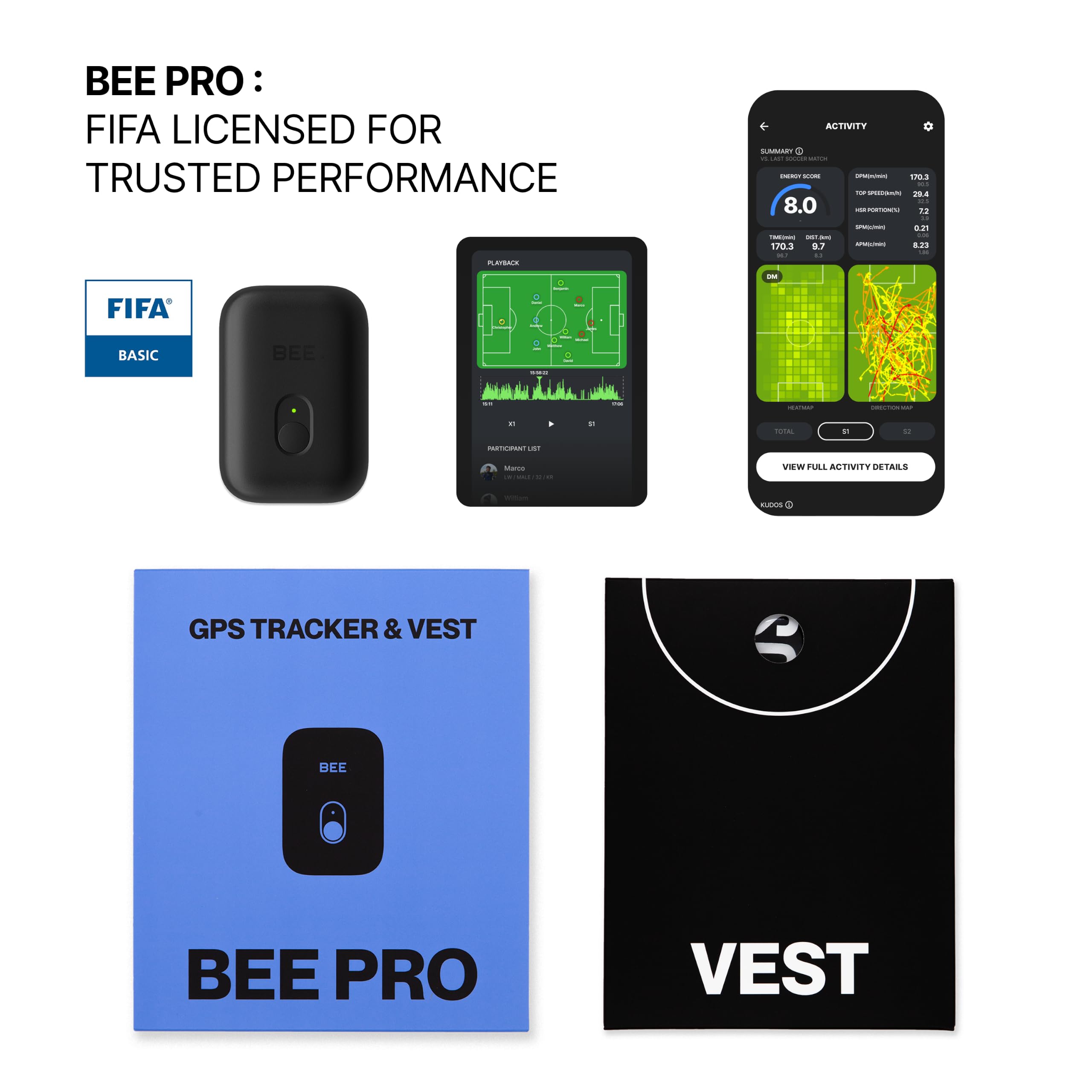 Amazon.com: SOCCERBEE-BEE PRO 2 - Sports GPS Tracker & Vest for